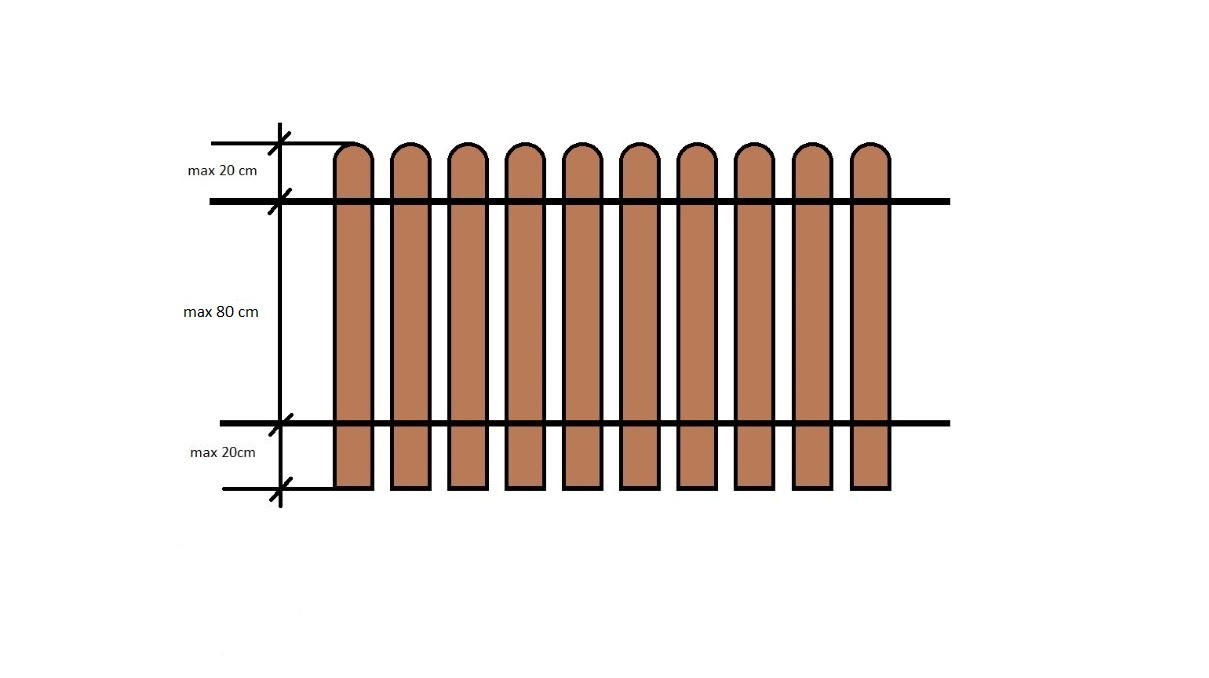 Installation of WPC fence boards Terrace